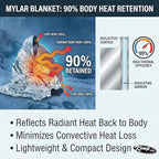 Kemp USA Emergency Mylar Blanket Lightweight Thermal Reflective Survival - Image 4