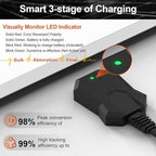 SUNER POWER 20W 12V Solar Battery Charger Maintainer, Built-in Smart MPPT - Image 3