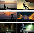 LED Headlamp, Super Bright Headlamp Headlight Flashlight, 3 Modes Zoomable - Image 7