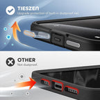 TIESZEN for iPhone 15 Pro Max Case, Compatible - Image 7