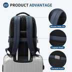 Waterproof Laptop Backpack for Men & Women, Flight Approved Anti-Theft Daypack - Image 5