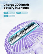Gaiatop Mini Electric Fan with 360 Rotation, 5.5mm Gaps, Rechargeable Battery - Image 5