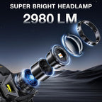 AKNEAR Rechargeable LED Headlamp, 2980 High Lumens Head Lamp - Image 2