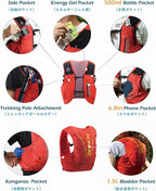 TRIWONDER Hydration Vest 2.5L Ultra Trail Running Backpack Hydration Pack - Image 3