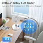 TriPole Portable Standing Fan, 8000mAh Rechargeable Oscillating Fan - Image 2
