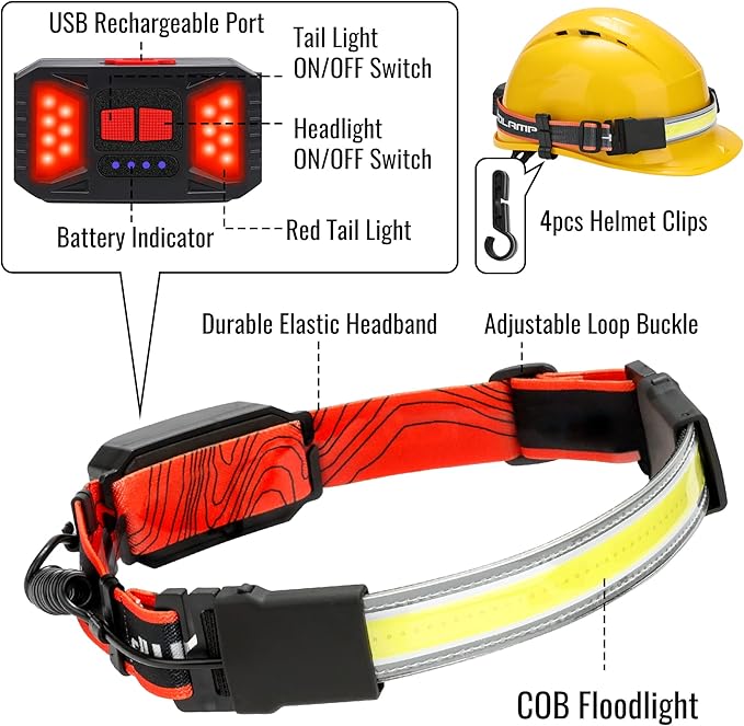 Adelante LED Headlamp Flashlight - Image 2