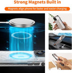for iPhone 15 Waterproof Case Compatible - Image 6