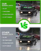 HLauto 604N Emergency Dash Strobe Lights: 2x16.8 inch Green White Security - Image 7
