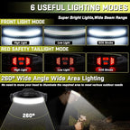 Headlamp Rechargeable, Ultra Bright Upgrade 1500 Lumens 6 Modes Head Lamp Led - Image 3