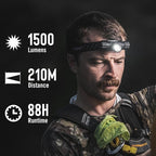 Coast XPH30R 1500 Lumen USB-C Rechargeable Dual Power Headlamp - Image 2