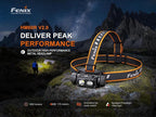 Fenix HM60R V2.0 1600 Lumens Rechargeable Headlamp, USB-C Fast Charging - Image 2