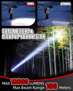 Victoper Rechargeable Headlamp 2 Pack, 8 LED 18000 High Lumen Bright Head Lamp - Image 2
