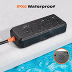Outdoor Power Strip Weatherproof, IPX6 Waterproof Surge Protector - Image 6