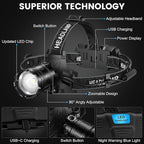 Kmivo Headlamp Rechargeable 99, 000LM Super Bright, 90°Adjustable Head Lights - Image 9