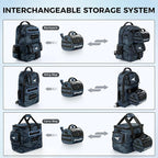 KastKing BaitSpace Line Management Bag, Fishing Line Storage Bag - Image 9