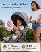 SWEETFULL Portable Stroller Fan, Pinch-Proof Baby Fan, 10H Battery, 5-Speed - Image 4