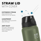 Fanhaw 20 oz Insulated Stainless Steel Water Bottle - Image 4