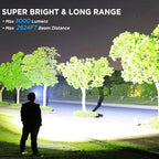 NJ FOREVER LED Rechargeable Headlamp, 3000 Lumens Super Bright Head Lamp - Image 2