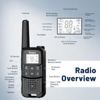 Radios Walkie Talkies Long Range: Rivins F22 Rechargeable Walkie Talkies - Image 9