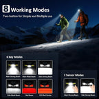 LHKNL Headlamp Rechargeable, Lumen Super Bright Motion Sensor Head Lamp - Image 3