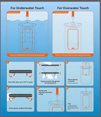 TORRAS IPX8 Waterproof Phone Pouch Floating, Underwater Screen Touchable - Image 9