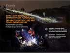 Fenix HM65R Headlamp, 1400 Lumen USB-C Rechargeable Spot and Flood Dual Beam - Image 6