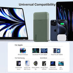 JUOVI Portable Charger 65W Power Bank 20000mAh Compact USB C Laptop Power Bank - Image 3