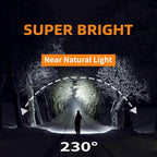 svsviio Rechargeable Headlamp PRO, 5000mAh 1500 Lumen Super Bright 230°Beam LED - Image 3