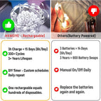 HXWEIYE Rechargeable Fairy Lights Battery Operated, DIY Timer & 8 Modes - Image 7