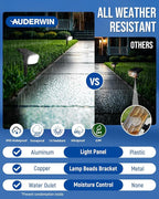 AUDERWIN Solar Spot Lights Outdoor Waterproof 6 Pack IP65, 63 LED 3 Lighting - Image 6