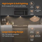 STAR-SPANGLED 3 Pack 2.8” Motion Sensor Lights Indoor AAA Battery Operated - Image 2