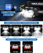 Lsnisni 9 LED Rechargeable Headlamp 2 Pack, 2000 Lumen Super Bright 10 Modes - Image 3