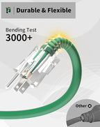 50Ft 12/3 Outdoor Extension Cord - Image 4
