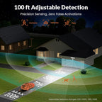 LEPOWER-TEC Zero Blind Spots Outdoor Security Light - Image 3