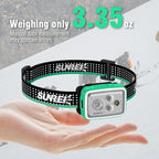 SUNREI 700 Lumens Rechargeable Headlamp - Image 4