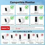 Solar Panel and 2-in-1 Wall Mount - Image 2