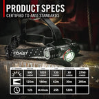 Coast® XPH34R 2700 Lumen USB-C Rechargeable-Dual Power LED Headlamp withPURE - Image 3