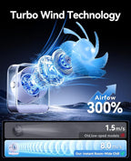 KIMMOO USB Desk Fan, Quiet Table Fan - Image 2