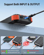 Power-Bank-Solar-Charger 45800mAh Fast Charging - Image 2