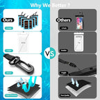 6 Pack 8.5“ Waterproof Cell Phone Pouch - Image 2