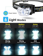 Lsnisni 9 LED Headlamp, 2000 Lumen Super Bright Head Lamp - Image 3