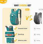 HALOVIE 15L Foldable Hiking Backpack Phone Pocket Lightweight Travel Daypack - Image 6