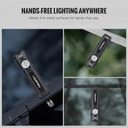 ThruNite Ti Keychain Flashlight, Customized Edition - Image 2