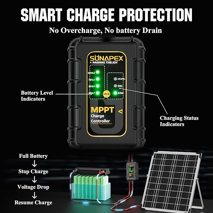 SUNAPEX 12V Solar Battery Charger: 25W Waterproof Solar Panel Kit- Aluminum - Image 3