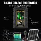 SUNAPEX 12V Solar Battery Charger: 25W Waterproof Solar Panel Kit- Aluminum - Image 3