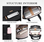 Convertible Laptop Backpack for Women Men Carry on Tote Backpack Teacher - Image 2