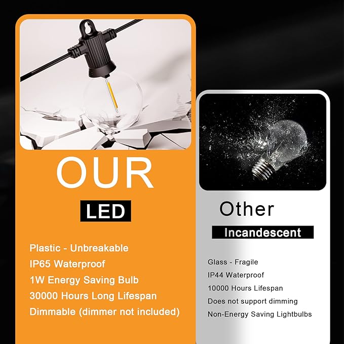 Zuske Outdoor String Lights Waterproof, 300FT Patio Lights - Image 3