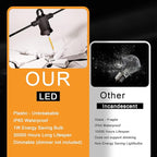 Zuske Outdoor String Lights Waterproof, 300FT Patio Lights - Image 3