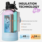 Swigina 64 oz Insulated Water Bottle - Image 3