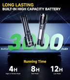 Esgreen LED Rechargeable Flashlights High Lumens 20000 2 Pack, Single Click - Image 6